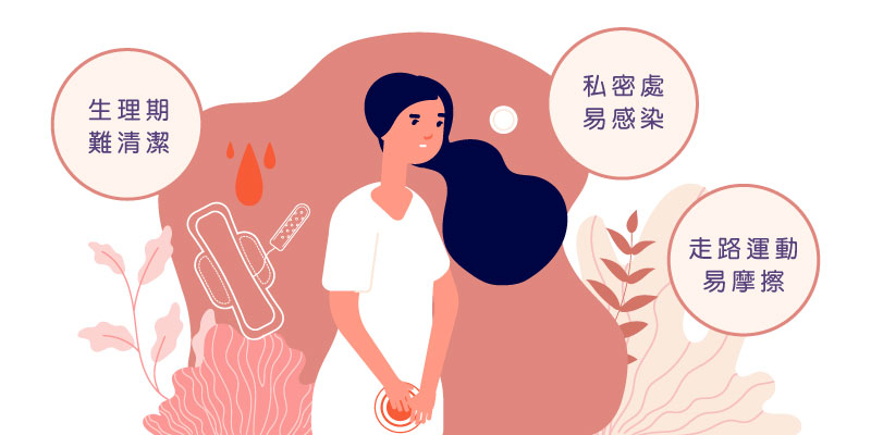 雷射私密美型,CO2雷射,恢復快,出血少,雷射私密美型